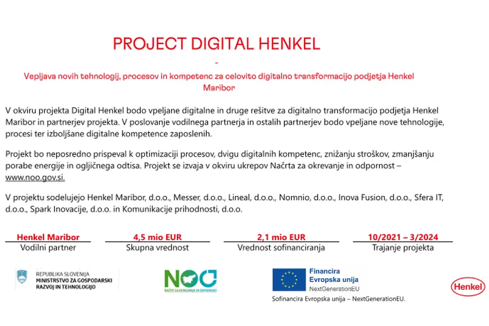 PROJEKT-DIGITAL-HENKEL-Slovnia-web.pdfPreviewImage (2)